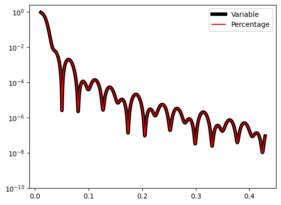 ../../_images/tutorials_simulation_resolution_functions_24_0.png