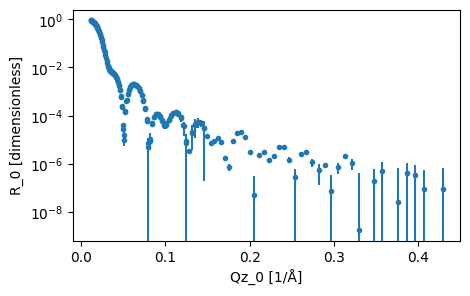 ../../_images/tutorials_simulation_resolution_functions_8_0.png